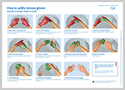 How to safely remove gloves.